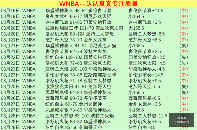 腾讯电竞新,发布,春季赛前瞻,五大联赛直播,足球直播,英超直播,西甲直播,球赛直播