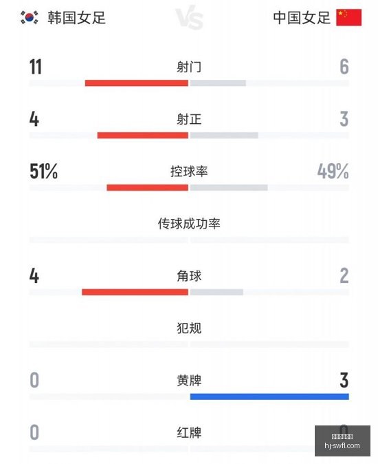 最新首轮秀,盘点,年选秀回顾,五大联赛直播,足球直播,英超直播,西甲直播,球赛直播