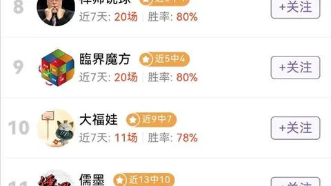 腾讯电竞平台新动态，春季赛预热开启