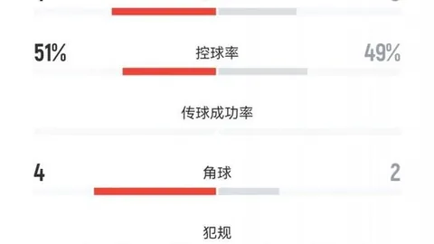 2026最新首轮秀盘点球赛直播：16年选秀回顾，三人夺冠七位全明星，多数球员未达预期